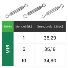 Spannschloss Stahl Verzinkt