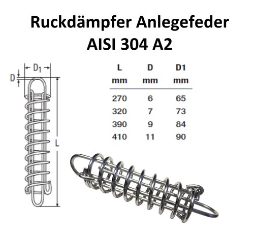 Edelstahl kausche schäkel - kausche,