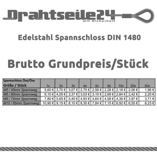 Spannschloss din 1480 - spannschloss,